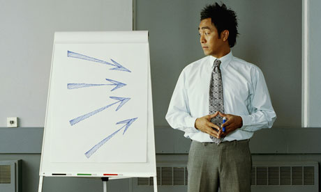 How to improve your investment&nbsp;pitch